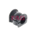 Suspension, stabilisateur