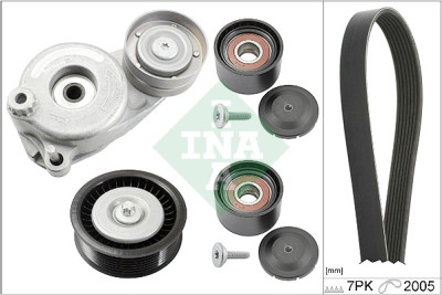 Jeu de courroies trapézoïdales à nervures