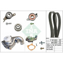 Pompe à eau + kit de courroie de distribution