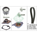 Pompe à eau + kit de distribution