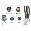 Pompe à eau + kit de distribution