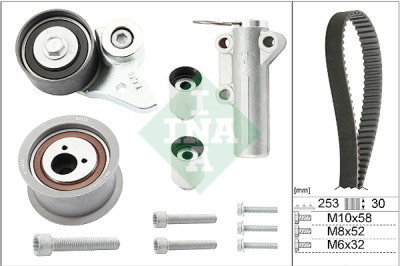 Kit de distribution