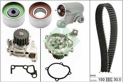 Pompe à eau + kit de courroie de distribution