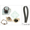 Pompe à eau + kit de courroie de distribution