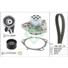Pompe à eau + kit de courroie de distribution