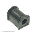 Suspension, stabilisateur