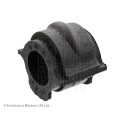 Suspension, stabilisateur