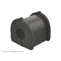 Suspension, stabilisateur