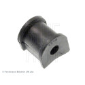 Suspension, stabilisateur