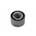 Suspension, support d'essieu