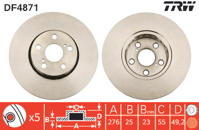 Jeu de disques de frein