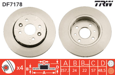 Jeu de disques de frein