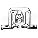 Suspension, échappement