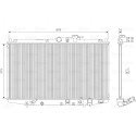 Radiateur, refroidissement du moteur