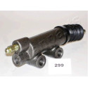 Cylindre récepteur, embrayage JAPANPARTS JAPCY-299