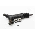 Cylindre récepteur, embrayage