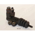 Cylindre récepteur, embrayage