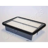 Filtre à air JAPANPARTS JAPFA-017S