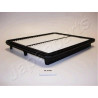 Filtre à air JAPANPARTS JAPFA-K10S