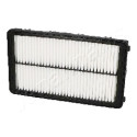 Filtre à air JAPANPARTS JAPFA-K38S