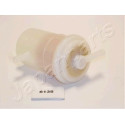 Filtre à carburant JAPANPARTS JAPFC-813S