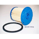 Filtre à carburant JAPANPARTS JAPFC-ECO008