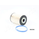 Filtre à carburant JAPANPARTS JAPFC-ECO030