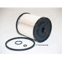 Filtre à carburant JAPANPARTS JAPFC-ECO076