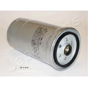 Filtre à carburant JAPANPARTS JAPFC-K16S