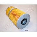 Filtre à huile JAPANPARTS JAPFO-582S