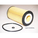 Filtre à huile JAPANPARTS JAPFO-ECO005