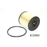 Filtre à huile JAPANPARTS JAPFO-ECO060