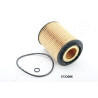Filtre à huile JAPANPARTS JAPFO-ECO086