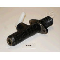 Maître-cylindre d&#39;embrayage JAPANPARTS JAPFR-194
