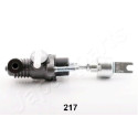 Cylindre émetteur, embrayage