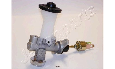 Maître-cylindre d'embrayage JAPANPARTS JAPFR-251