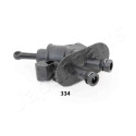 Maître-cylindre d&#39;embrayage JAPANPARTS JAPFR-334