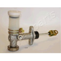 Maître-cylindre d&#39;embrayage JAPANPARTS JAPFR-509