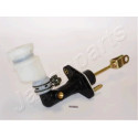 Maître-cylindre d&#39;embrayage JAPANPARTS JAPFR-H06