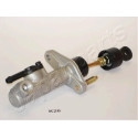 Maître-cylindre d'embrayage JAPANPARTS JAPFR-K26