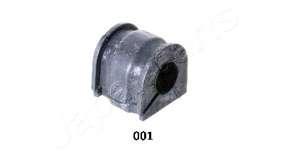 Coussinet de palier, stabilisateur