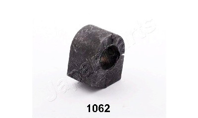 Coussinet de palier, stabilisateur
