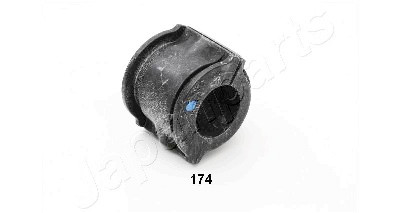 Coussinet de palier, stabilisateur