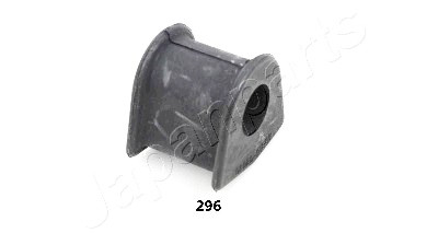 Coussinet de palier, stabilisateur