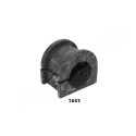 Coussinet de palier, stabilisateur