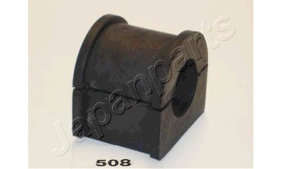 Coussinet de palier, stabilisateur