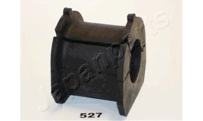 Coussinet de palier, stabilisateur