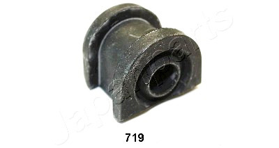 Coussinet de palier, stabilisateur
