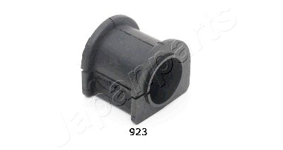 Coussinet de palier, stabilisateur