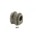 Coussinet de palier, stabilisateur